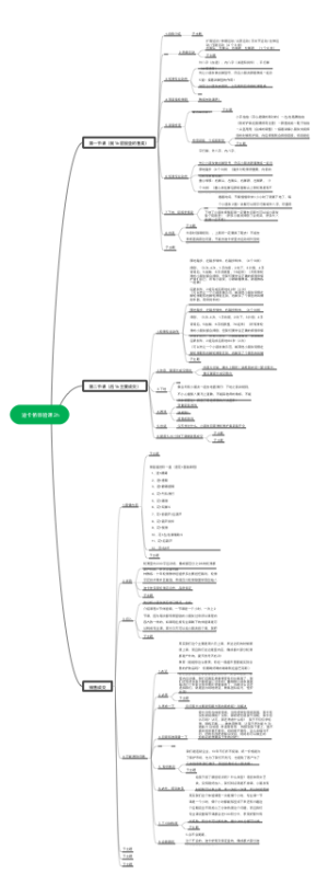 迪卡侬体验课2h