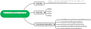 尺度思想及其教学指向性要求