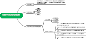 尺度思想及其教学指向性要求