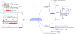普通心理学社会心理与行为