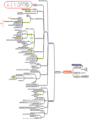 细菌的形态和结构