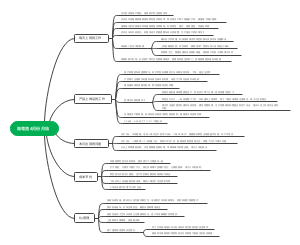 陆粤宽4月份月结