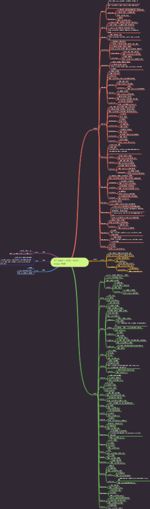 单词速记-med-=-mid-=中间