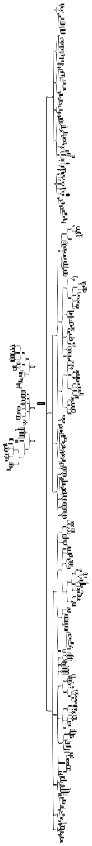 果树栽培学总论