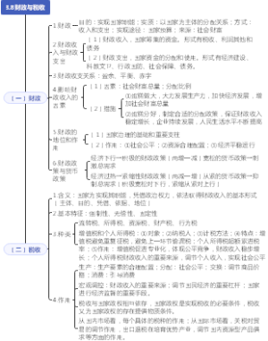 3.8财政与税收