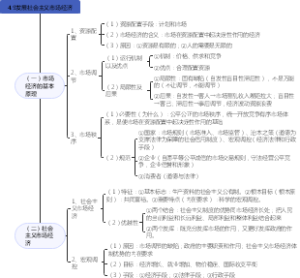 4.9发展社会主义市场经济