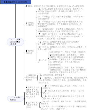 2.3我国政府是人民的政府