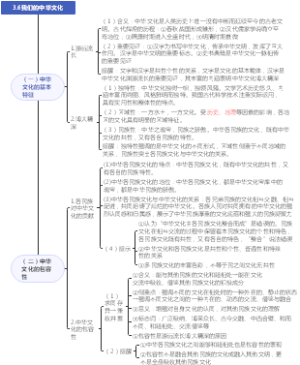 3.6我们的中华文化