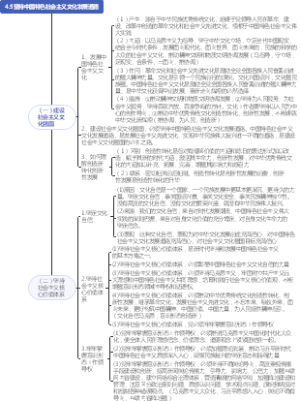 4.9坚持中国特色社会主义文化发展道路