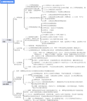 2.4探究世界的本质