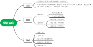 学在官府