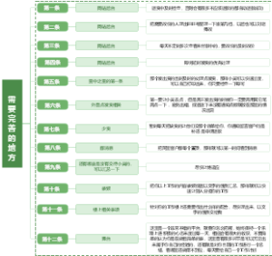 需要完善的地方