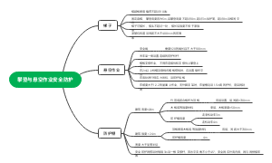 攀登与悬空作业安全防护