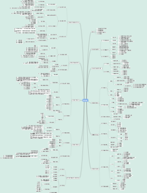文学理论
