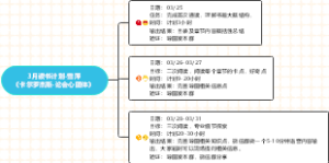 三月读书计划