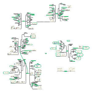ncwu信号与系统一