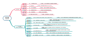 每月工作工作及下月工作计划（格式）(1)