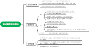 添加淘宝本地模块