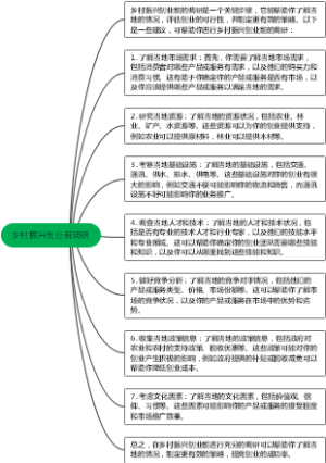 乡村振兴创业前调研思维导图