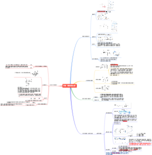 电子第六章交流-交流变流电路