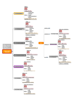 优秘密.千城万店_启动会场地提选