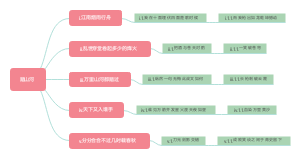 踏山河歌词