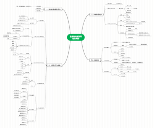 金博特抖音帐号定位赋能