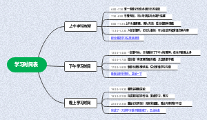 学习时间表
