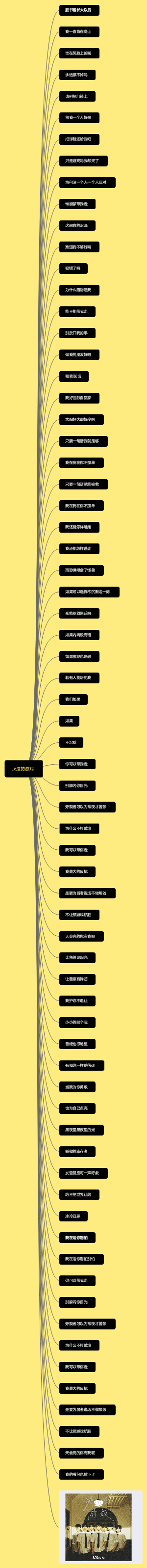 时代少年团——哭泣的游戏