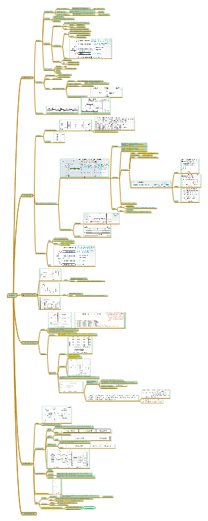 计算机存储系统