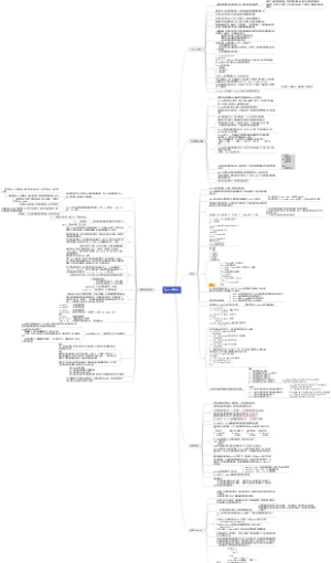 Python基础