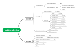 variable selection