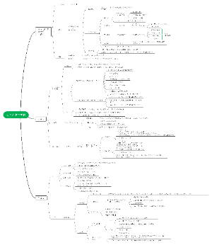 日本近现代教育制度