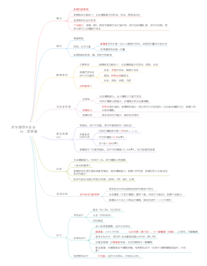 再生障碍性贫血即衰竭