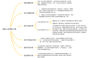 老年人评估的工具