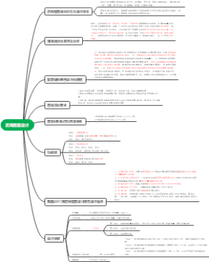 沥青路面设计_backup_212064