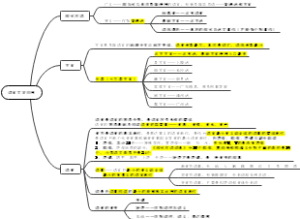 1、语言文字运用