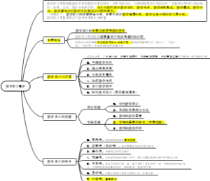 56、教学设计