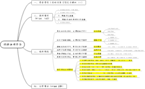 根据语境作答