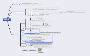 Pragmatic Deixis