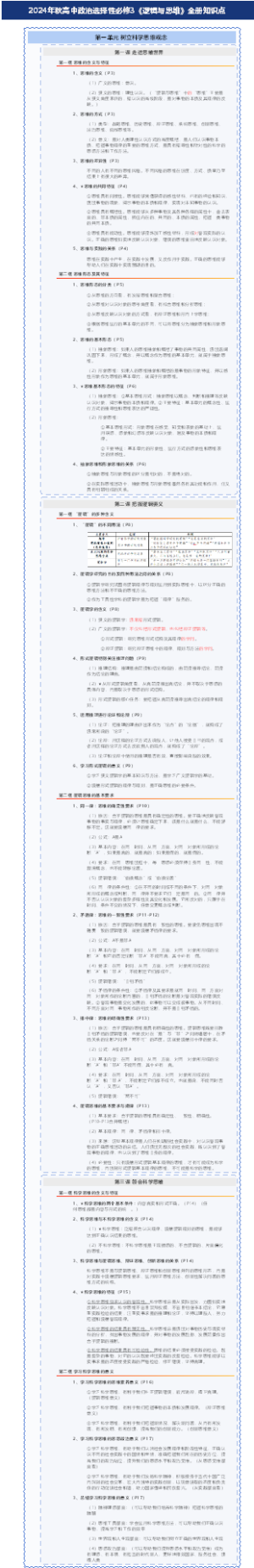 2024年秋高中政治选择性必修3《逻辑与思维》全册知识点