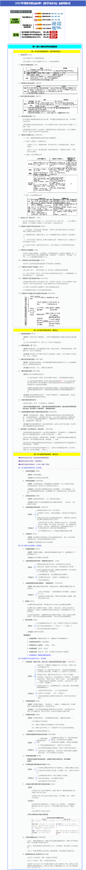 2025年春高中政治必修4《哲学与文化》全册知识点