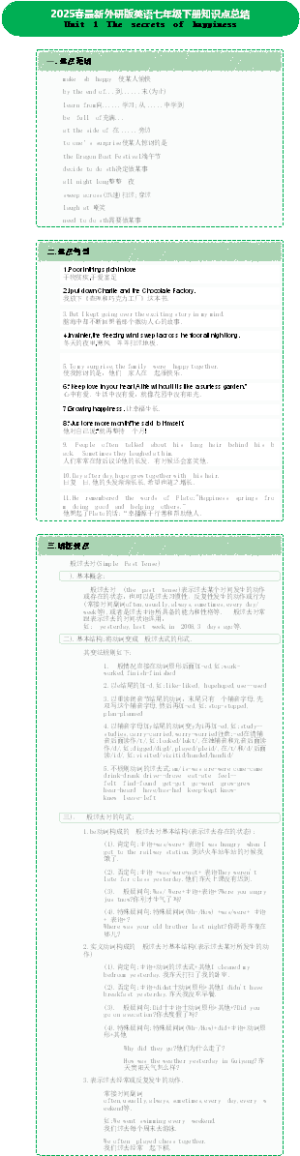 2025春最新外研版英语七年级下册知识点总结Unit 5 A