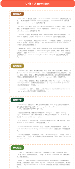 初中英语2024秋外研版Unit 1 A new start