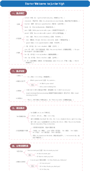 初中英语2024秋外研版Starter Welcome to junior high