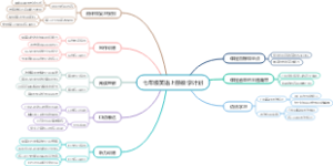 2024年秋七年级英语上册教学计划