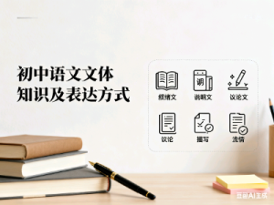 初中语文文体知识及表达方式
