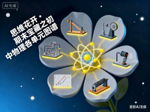 思维花开·期末宝藏——初中物理各单元图谱