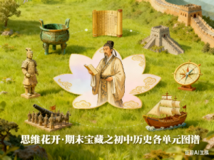 思维花开·期末宝藏——初中历史各单元图谱