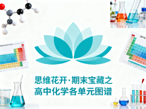 思维花开·期末宝藏——高中化学各单元图谱